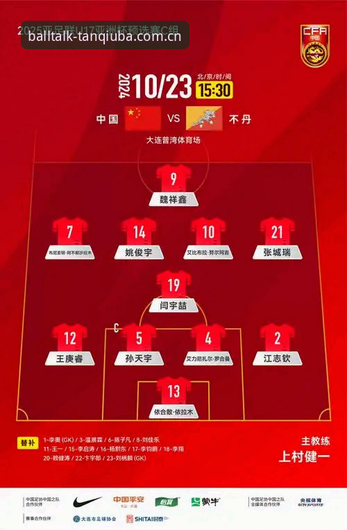 谈球吧资讯常见问题 U17世界杯抽签结果出炉,中国男女足命运如何?谈球吧带你看清晋级之路