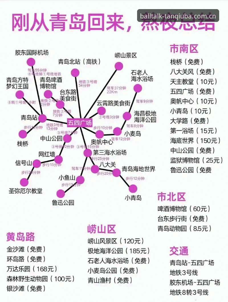 谈球吧比分实时追踪完整指南：从数据流解析到实战应用技巧